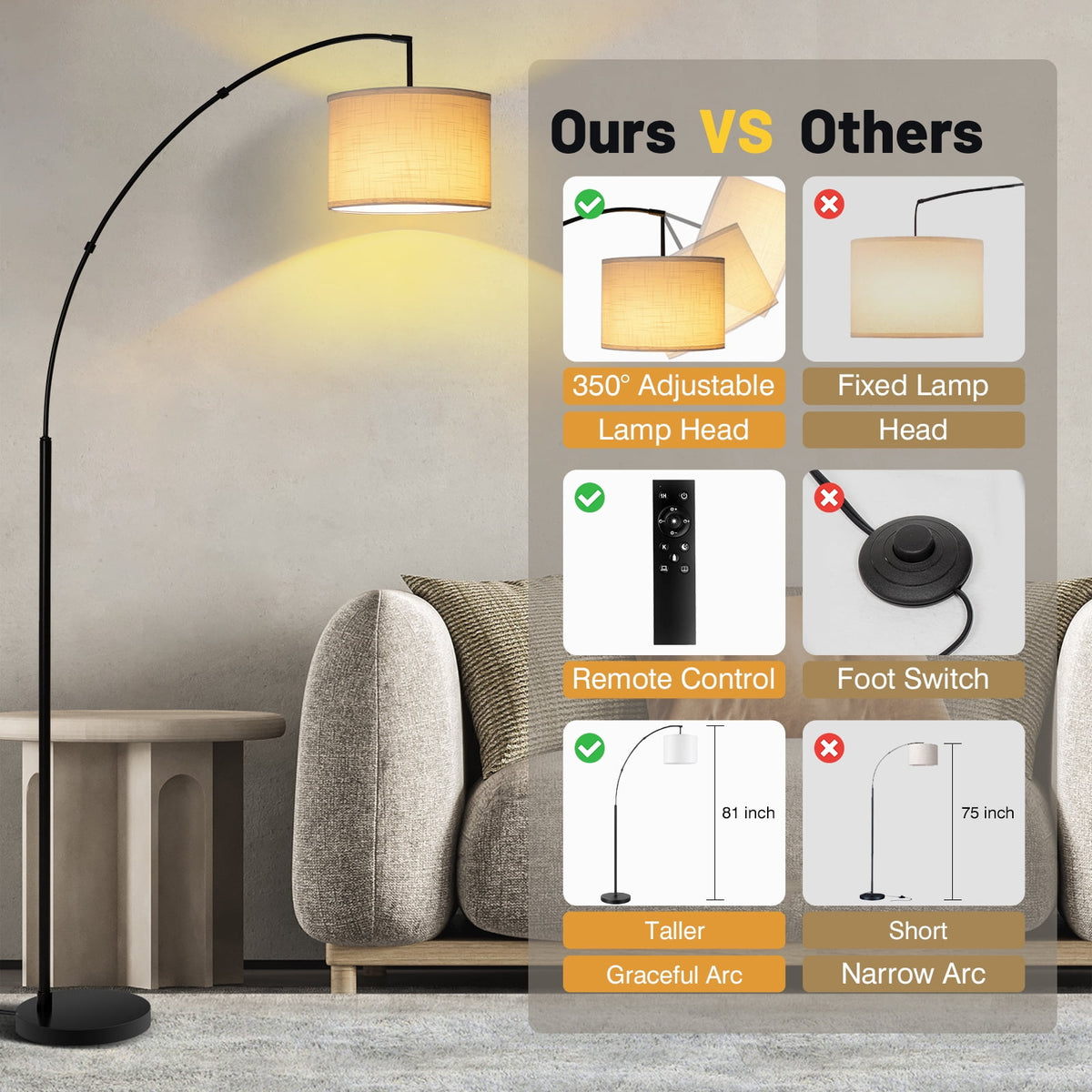 Outon 81" Arc Floor Lamp, 4CCT LED Modern Floor Lamps with 360° Rotata ...