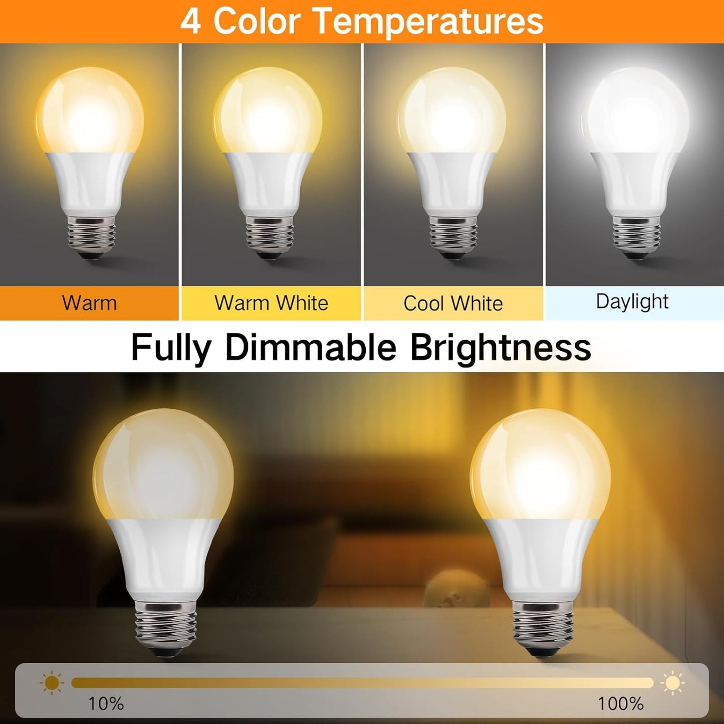 OUTON 2 Pack A19 9W LED Dimmable Light Bulb with APP & Remote Control, E26 Base