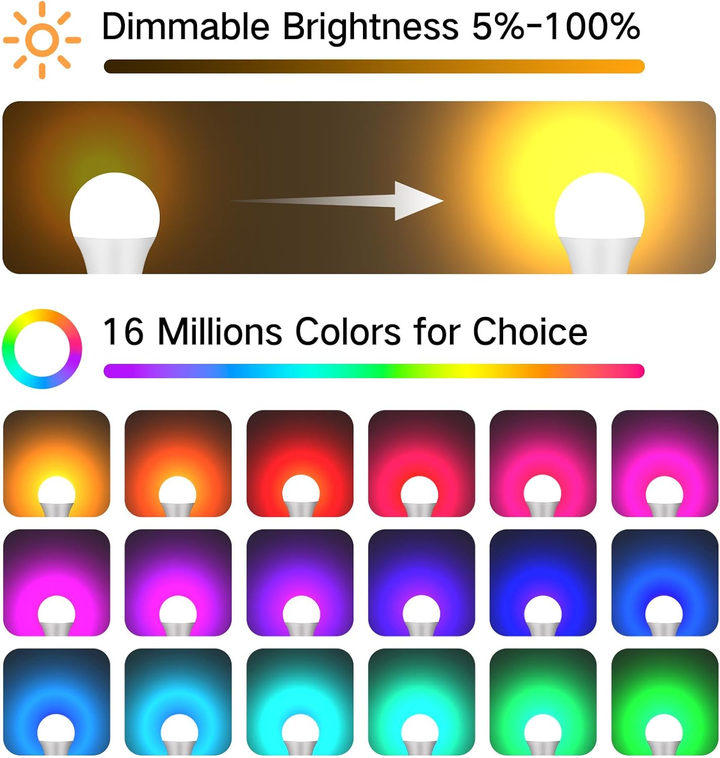 OUTON Smart RGB LED Light Bulb, WiFi & Bluetooth, 16 Million DIY Colors with Remote Control, Work with Alexa, Google Assistant, E26 Base