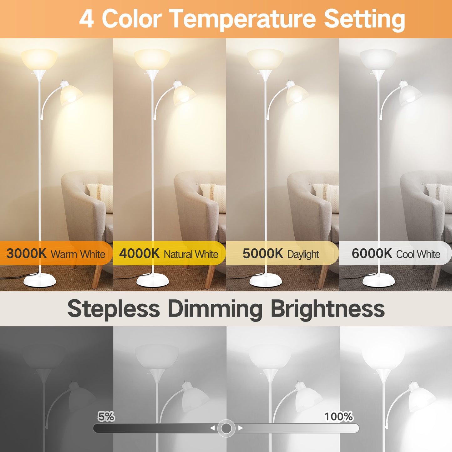 OUTON Dimmable Floor Lamp with Reading Lamp, Remote Control, 3 Color Temperatures, 2 x 9W Energy-Saving LED Bulbs, Modern Standing Tall Lamp for Living Rooms & Bedroom, Office (White)